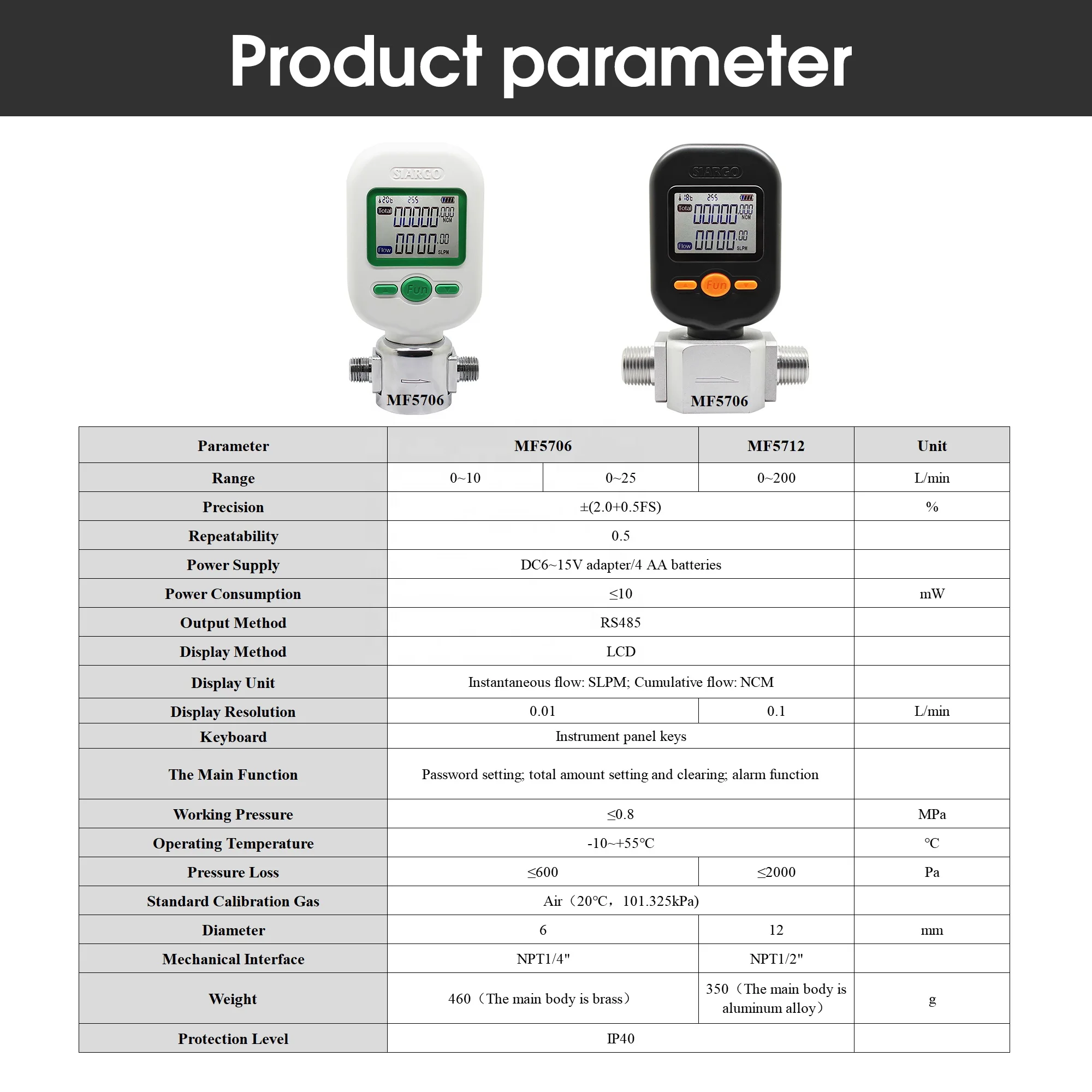 0-200L /Min Portable digital gas mass flow meter, can measure Air, nitrogen