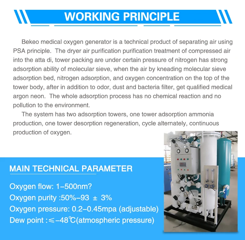 Factory Directly Supply Industrial 99.9% Gas Generation Equipment Modern Design Plant For Sale Automatic Psa Oxygen Generator
