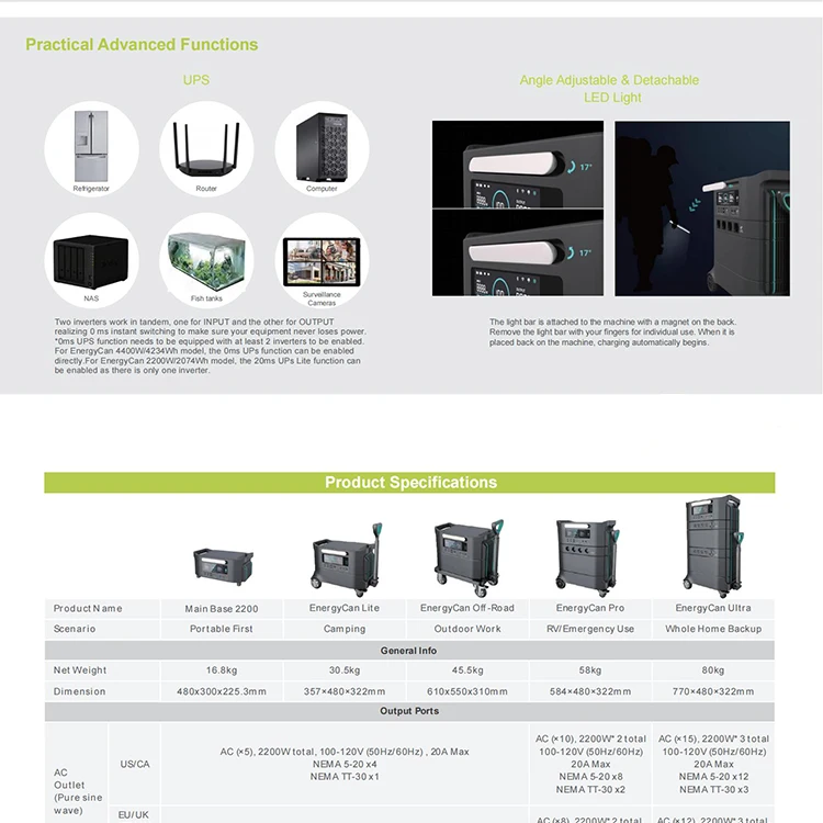 Factory Direct 2200w Off Road Chassis Portable Power Station Charge Power Supply Charging Power Station Outdoor Mobile Supply