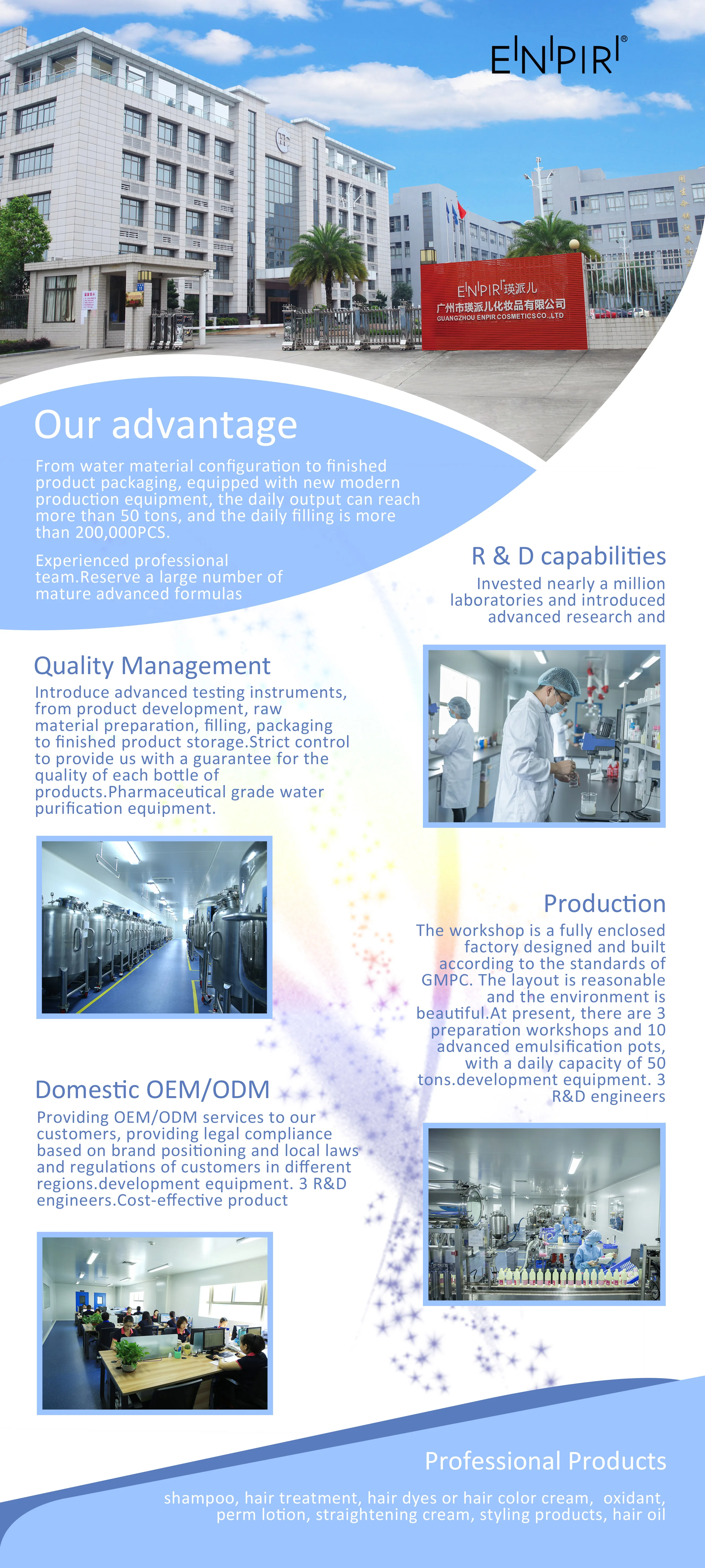 Enpir-Factory-Introduction