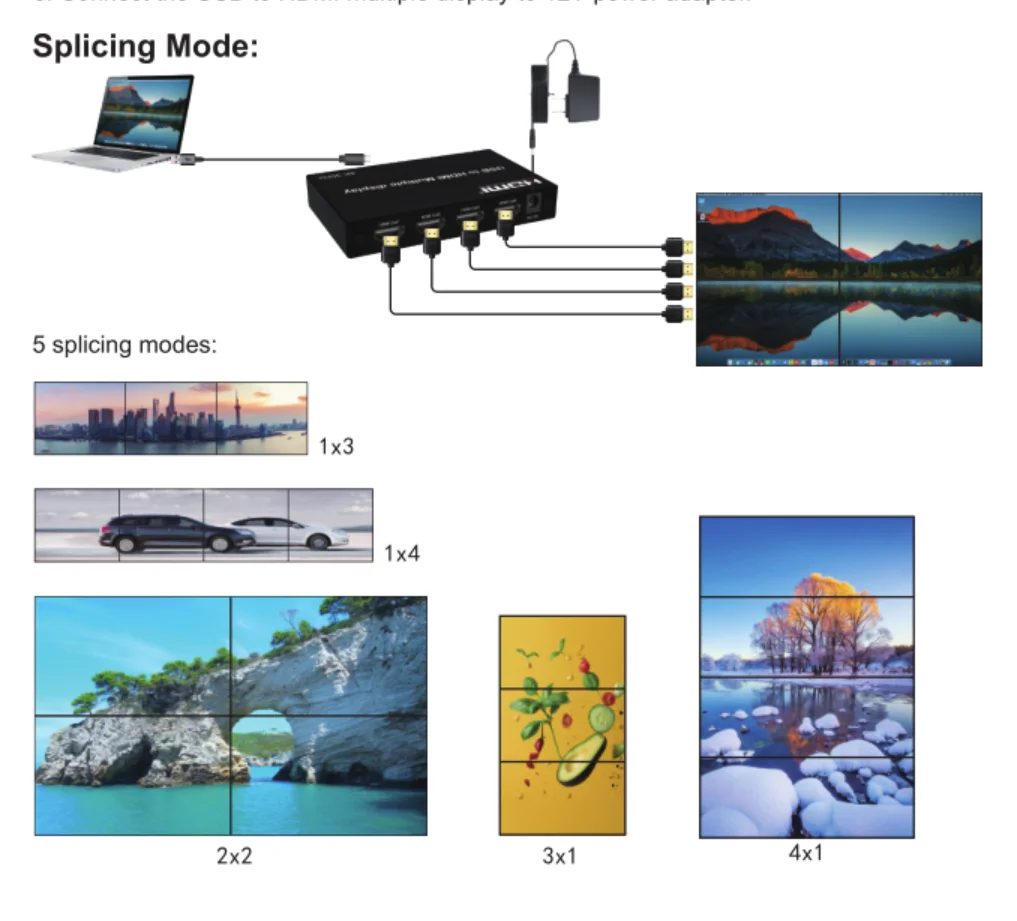 new style  USB to HDMI display devices combined with Card Tool V2 software support two modes Splicing  And Dock mode 4K/30Hz