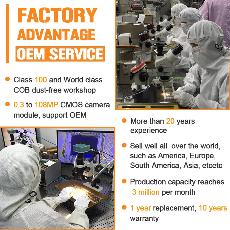 Good Price Wide Angle Omnivision Coms sensor 16W MIPI OV6211 Camera Module