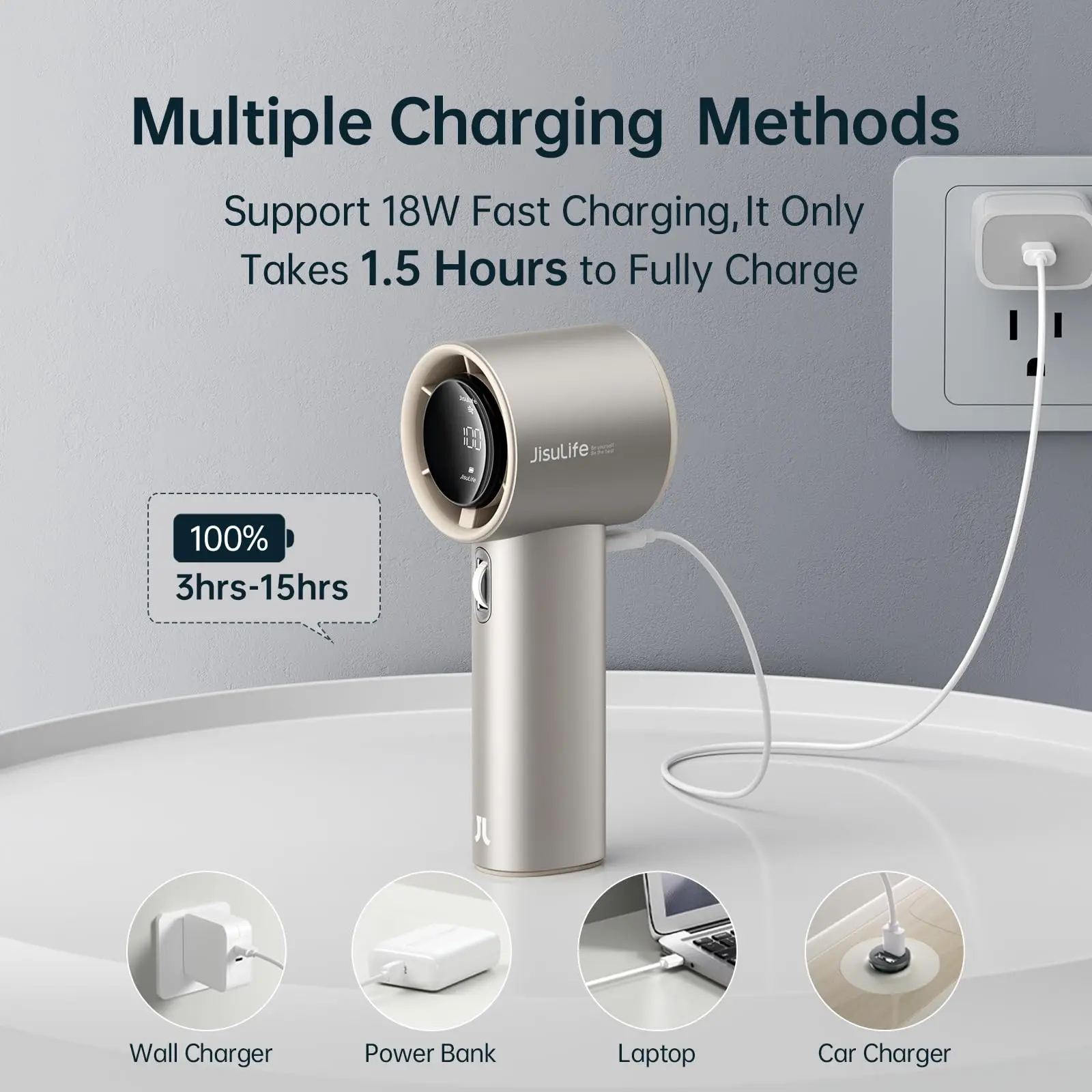 JISULIFE Portable Handheld Fan,Speed(1-100) Adjustable Turbo Mini Fan,5000mAh Battery Rechargeable Personal Fan with Metal Body