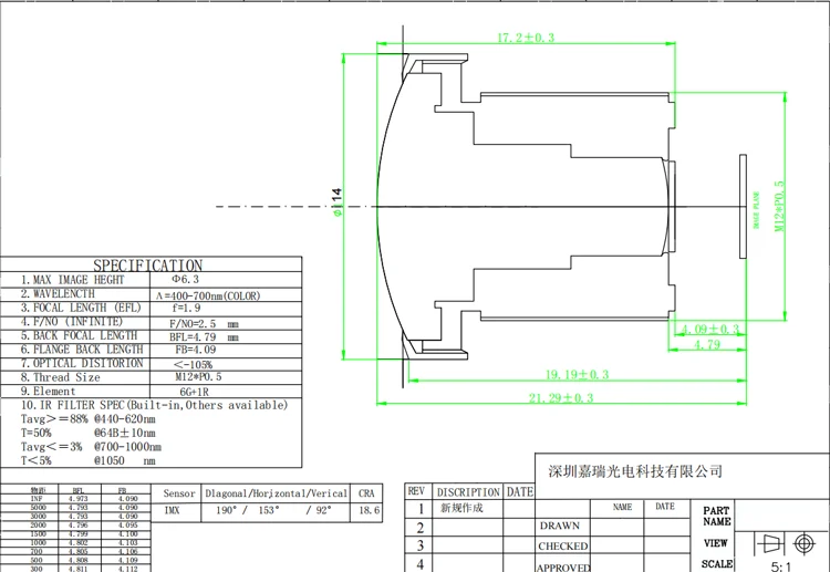 1/2.9 inch sensor 5mp wide angle FOV 180 Low distortion m12 fisheye lens for CCTV camera