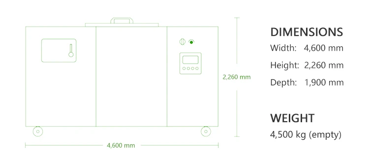 food waste recycling machine
