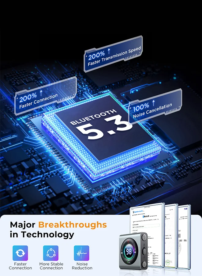 Joyroom 2 In 1 Wireless Blue Tooth V5.3 Music Receivers Smart LED Digital Display Tv Cars Pc Audio Transmitter