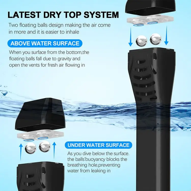 High Quality Diving Mask Full Face Snorkel Mask Anti Fog Adult Professional 180 View Diving Mask