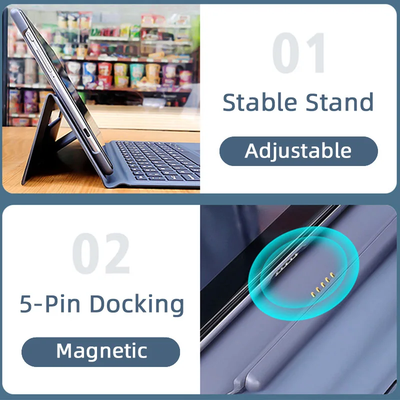 Oem Android планшет Good Tab 10 1 дюймов RK3566 процессор с двумя Sim-картами планшетный ПК для бизнес-выставки портами типа C