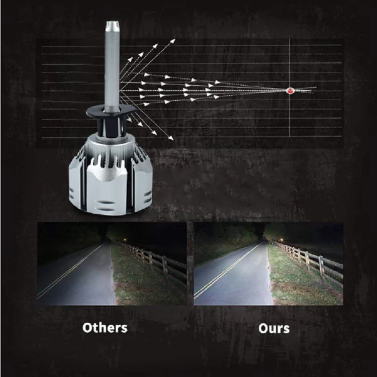 Manufacturers direct led car refit lights cob chip 3side R11 72w 16000LM 9-30v COB h7 led h4 h11 led headlights for auto