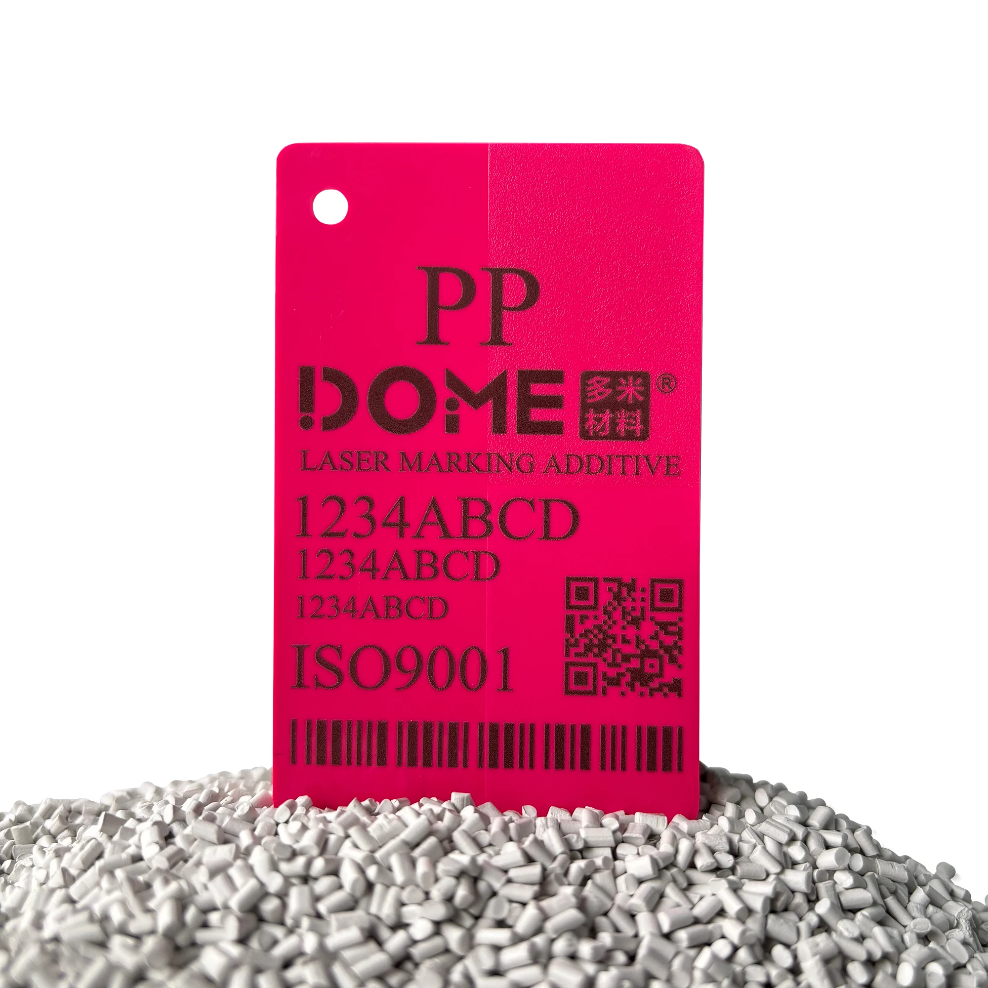 PP Laser Marking Additives