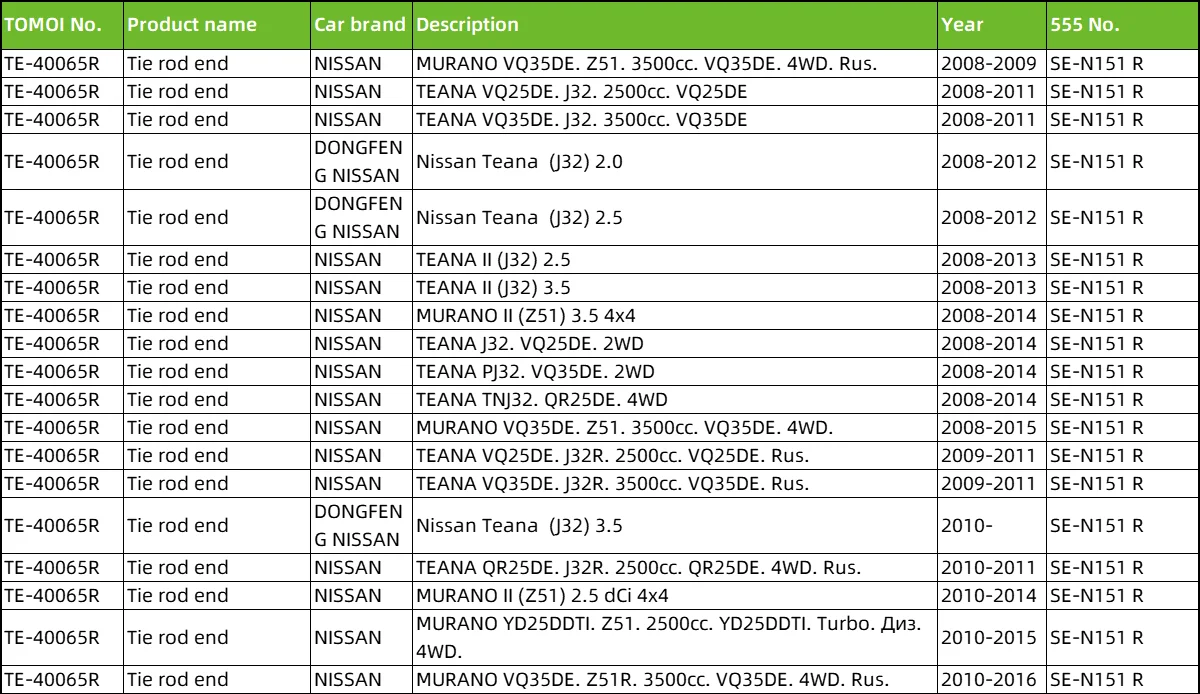 TE-40065R TOMOI Other Auto Part tie rod end 48640-JA00A D8640-1A00A D8640-J480J for Nissan MURANO II