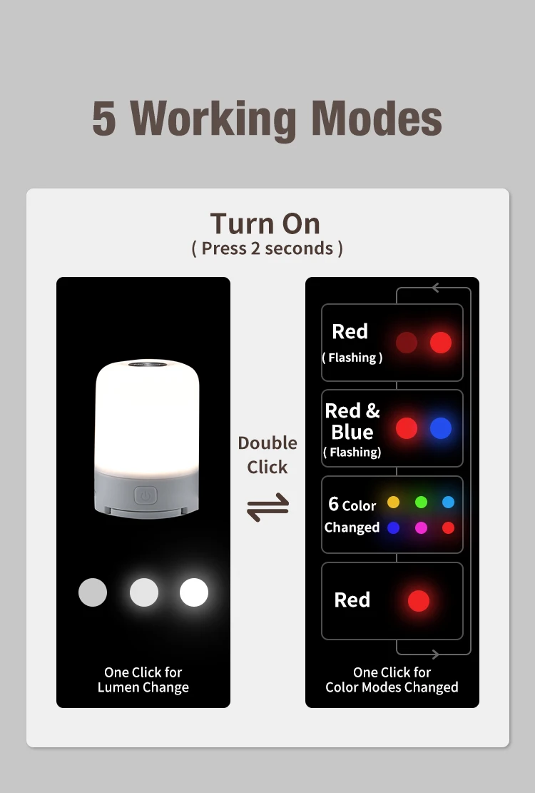 NexTool New LED lamp Rechargeable Color Changed candle lantern decorative