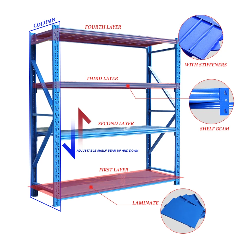New Design Warehouse Rack Industrial Racks Save Space Storage Shelves Light Duty