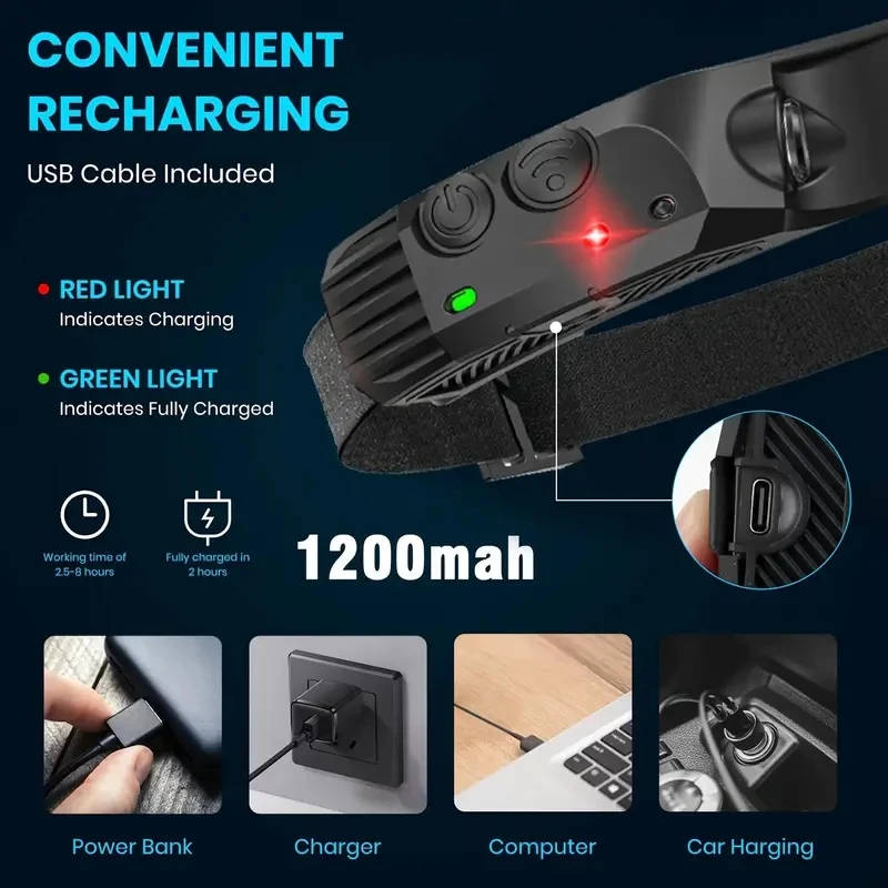 Warwolf Outdoor Camping White Light Rechargeable Silicone Induction Headlamp LED Headlights