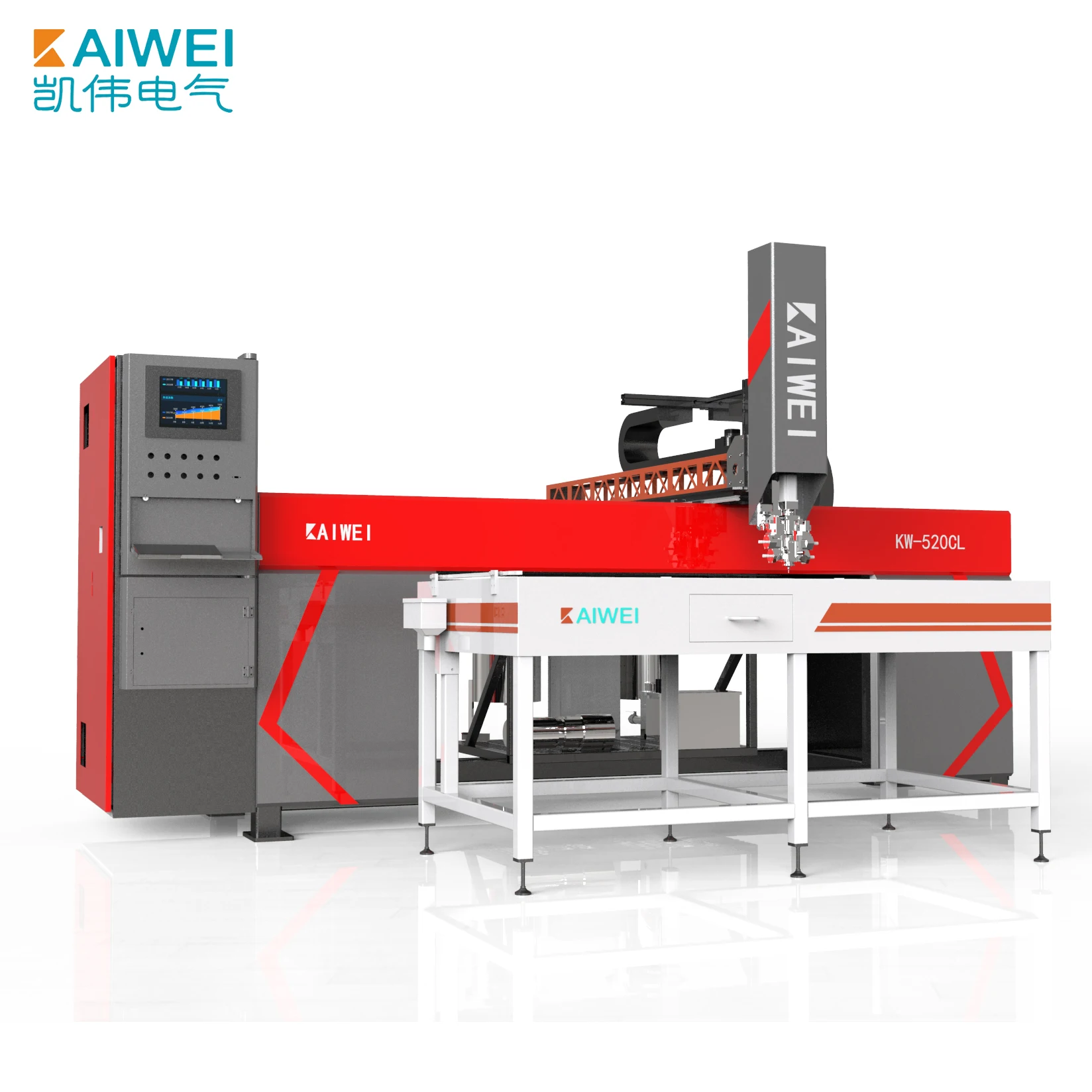 PU Filling Sealing Strip Polyurethane Foam Gasket Spraying Machine