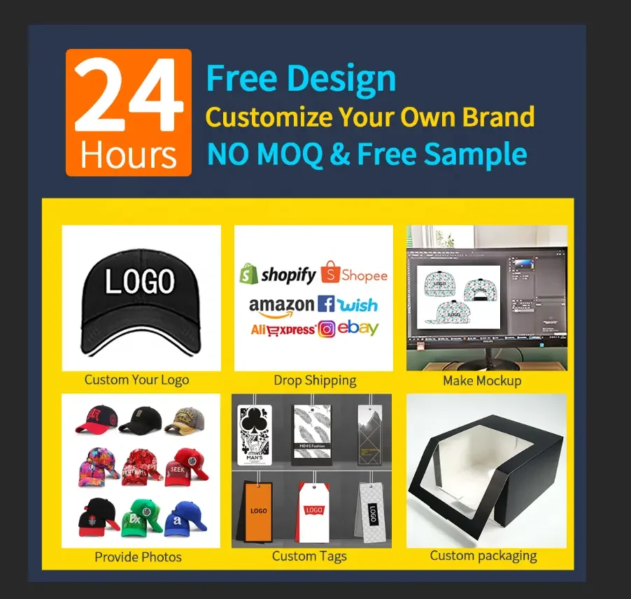 Wholesale Blank Richardson 112 Style Trucker Hats Plain High Quality Adjustable Custom Embroidery Logo Mesh Snapback Sports Caps