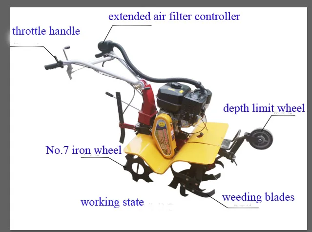 4 wheel drive mini power tiller Model 1WG-4QM new types