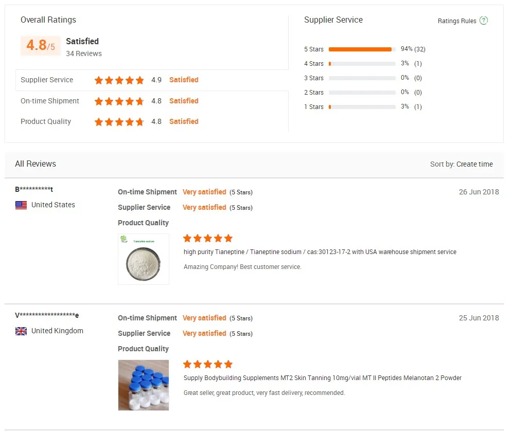 
W&Z Supply Natural Almond Flour Powder Bulk Almond Flour 