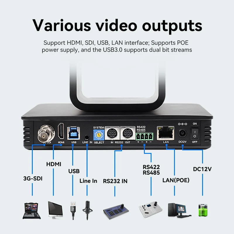 Anywii 4K Al Tracking Conference Camera SDI NDI IP POE teaching church live streaming video camera ptz 4k live streaming camera