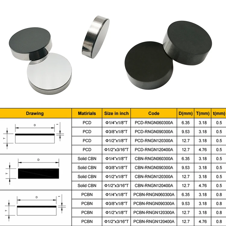 Serdi double sided CBN cutter diamond PCD round inserts turning tool thl cylinder head resurfacing