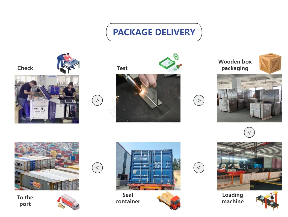 Factory Price 1500W Metal Stainless Steel Aluminum 4 in 1 Handheld Laser Welding Machine