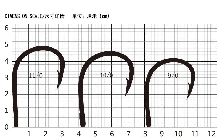 Крупная приманка для кальмара Mustad 10881 из нержавеющей стали с высоким содержанием углерода рыбной ловли медленно быстрая доставка морской воды крючки джиггинга одной