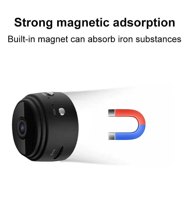 High Quality HD 1080P Wireless Mini Wifi Camera Night Vision with Free App