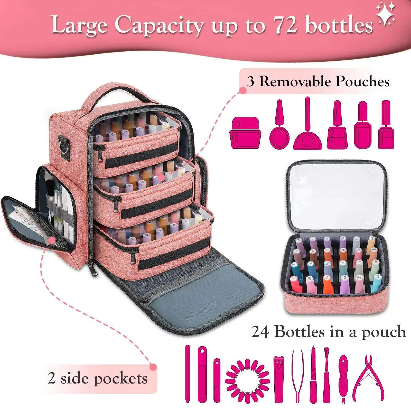Travel Nail Polish Organizer Custom professional Manicure Tool Bag Backpack Nail Polish Bag Tools Storage Bag