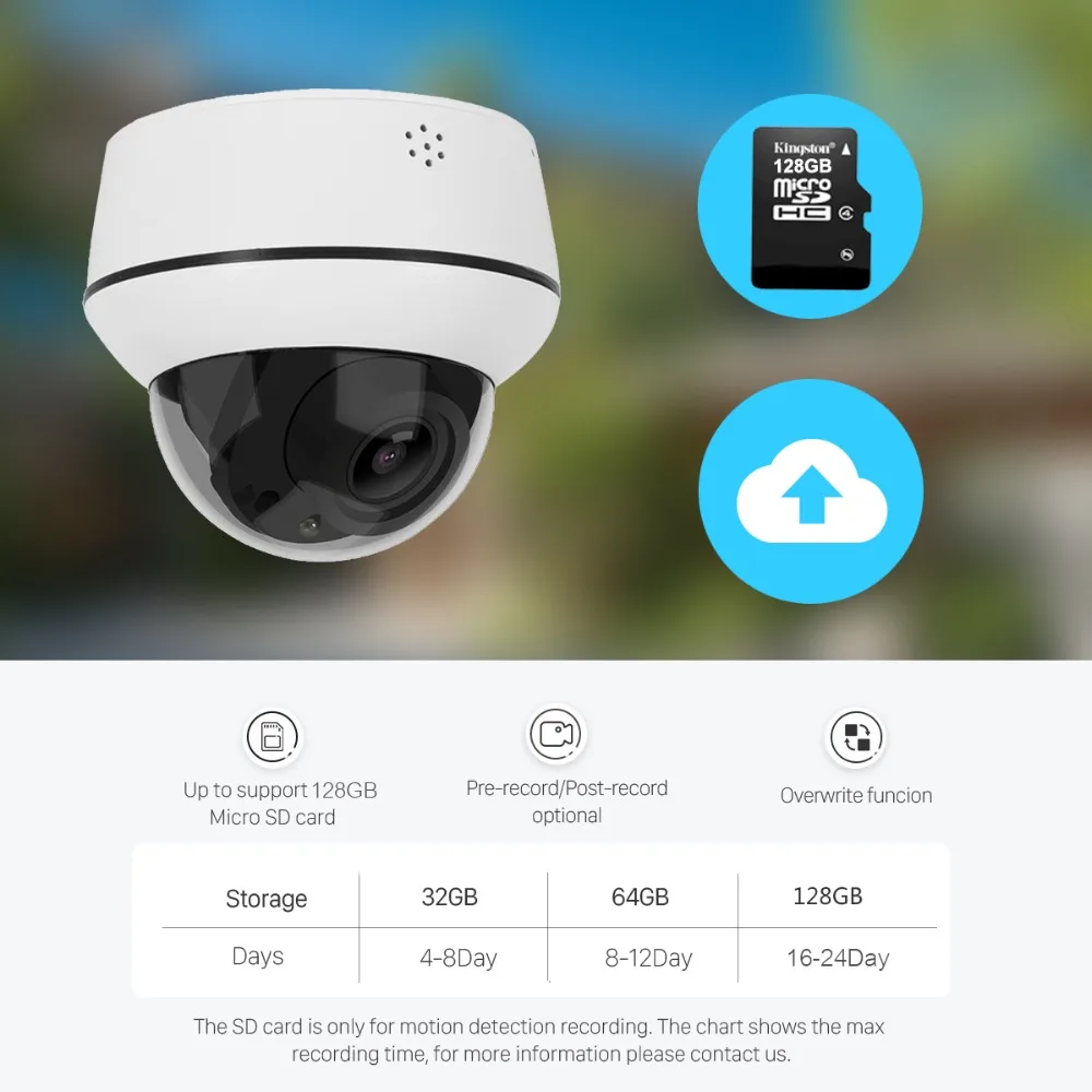 Anpviz 5MP PTZ camere POE оптический зум 4X IP66 CCTV камера 2 аудиоданных автоматическое отслеживание камеры видеонаблюдения со светодиодной подсветкой SD слот для карт памяти H.265