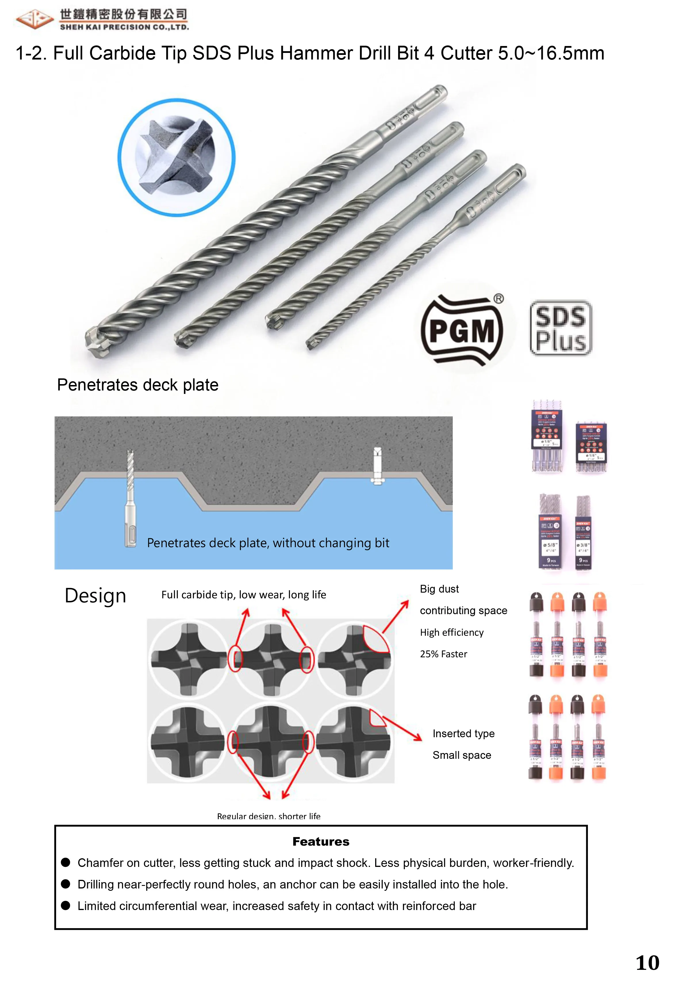 High Speed Steel Center Punch Drill Bit Pilot Holes Spotting 18 inch to 12 inch Made in Taiwan