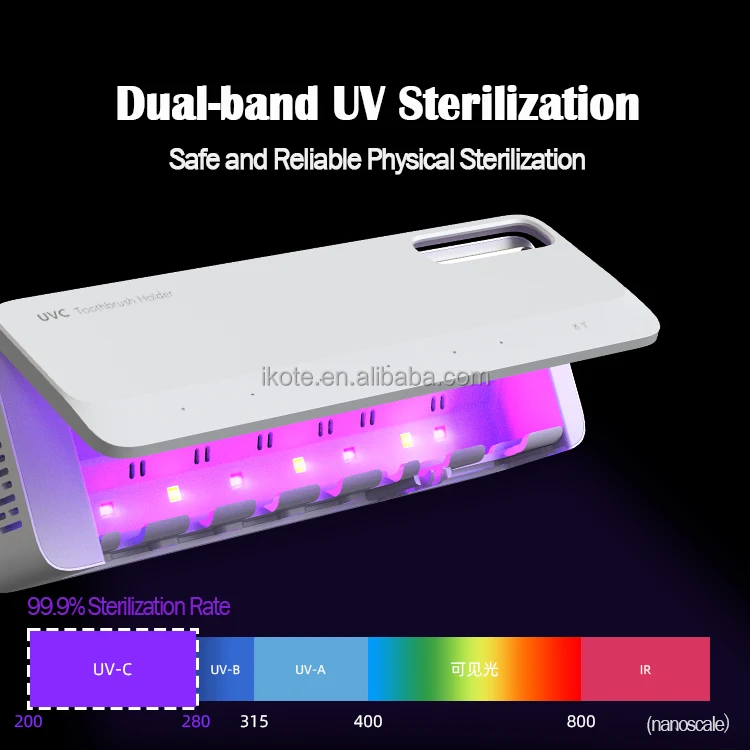 New Arrival Wall-Mounted Toothbrush Storage with UV Air Disinfector Dryer Fan Timing Function