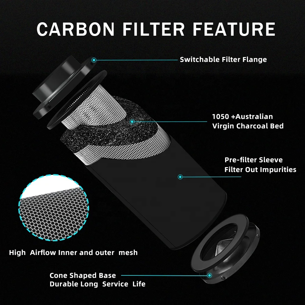 Customized hydroponic 6 8 10 12 inch grow system activated Carbon air Filter