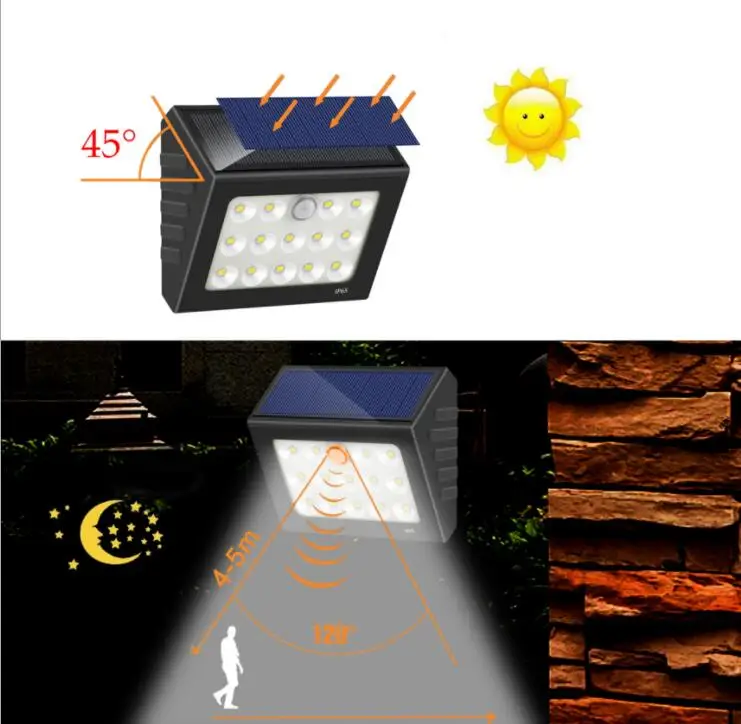 Night Light Solar Powered  LED Wall Lamp PIR Motion Sensor & Night Sensor Control Solar Light garden outdoor lighting
