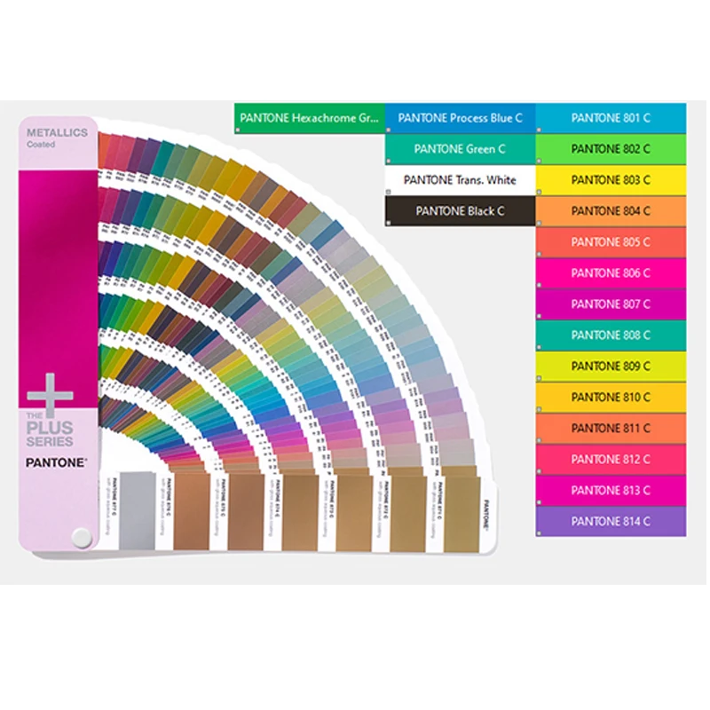 Eco-friendly Printed Custom Logo Rubber Bracelet Wrist Band Silicone Wristband