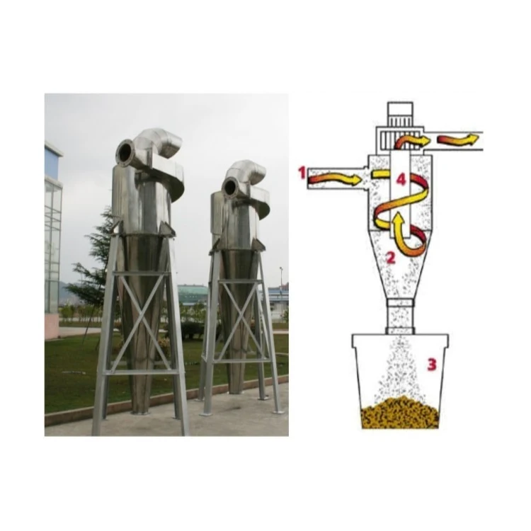 Big Air Volume Dust Collector And Fume Cleaner For Dust Extraction System dust cyclone Can be used for cooling