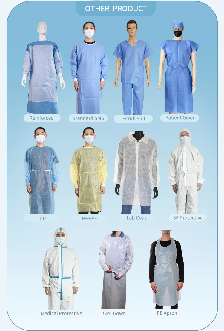 Cleanroom Nonwoven Hazmat-Suit Suit Medical Custom Ppe Safety Waterproof  Chemical For Spray Disposable Coverall Overall