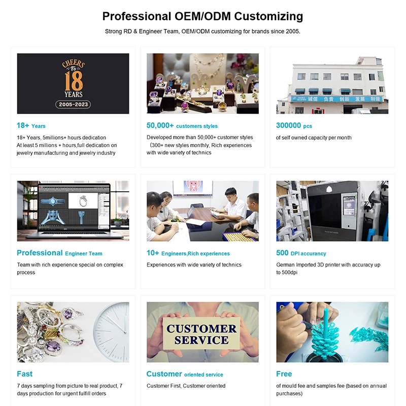 Custom Promise Couple Matching Bridal Women Square Man 10K Black Gold Filled Blue Cz Zircon Stainless Steel Wedding Rings Sets