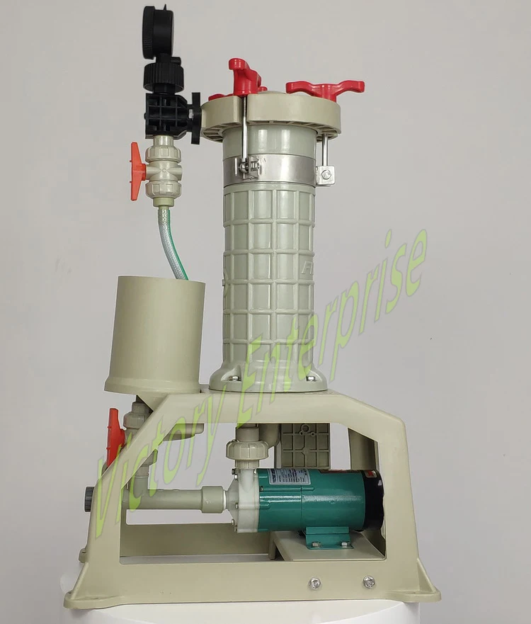 Filter pump