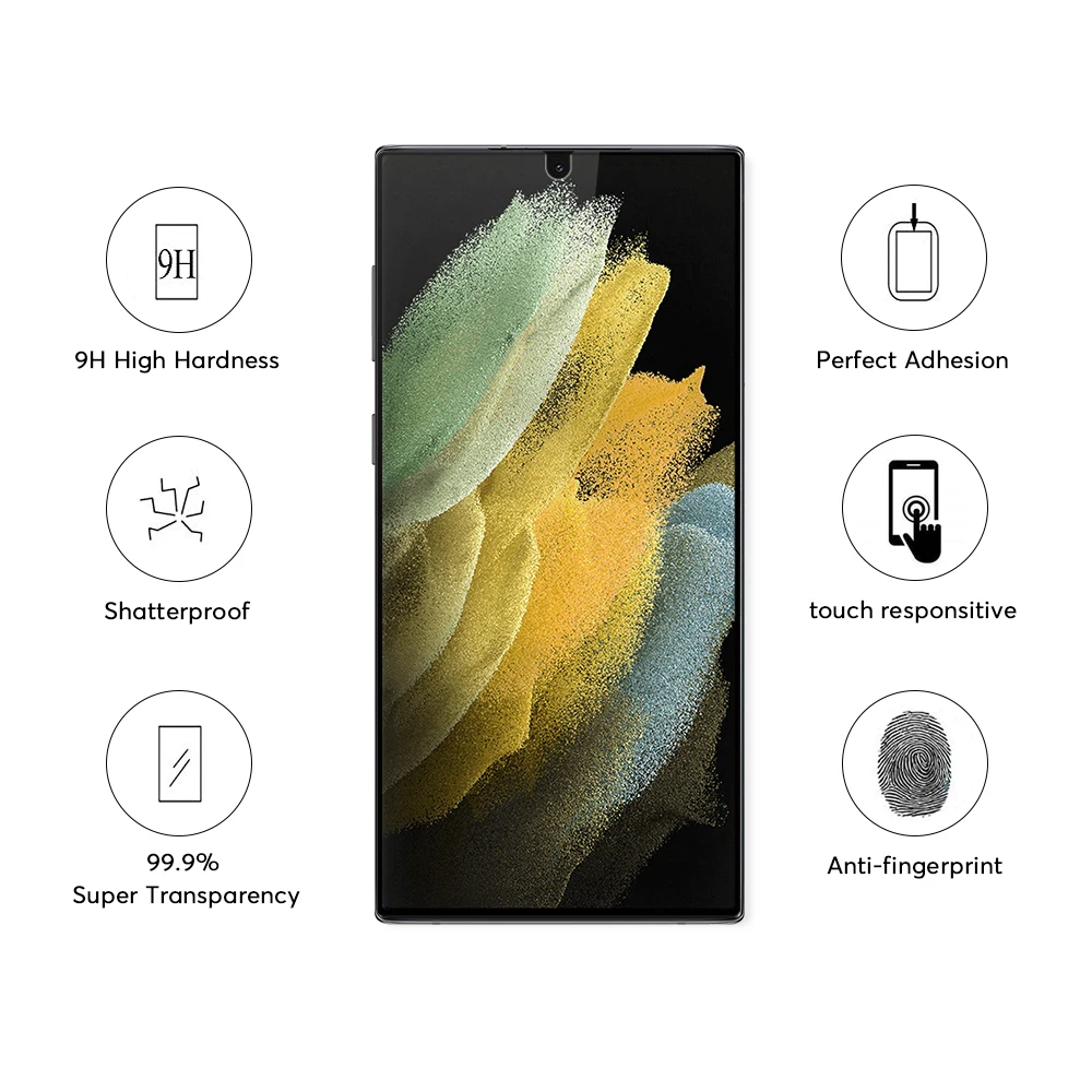 Flexible PMMA protective films phone screen protector for Samsung Galaxy S22 23 ultra phone screen protector
