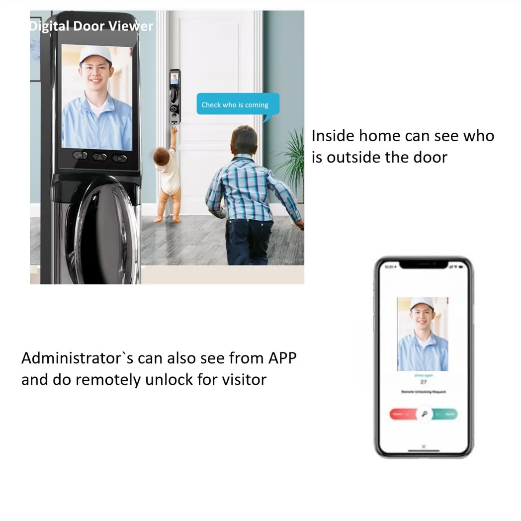 Ulock Intercom Smart TUYA APP fingerprint gate lock with inside camera digital door viewer