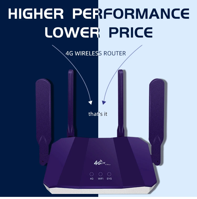 Russia Market R8B 4g wireless router  with sim card slot 4 antennas 4g lte cpe router 4 lan port