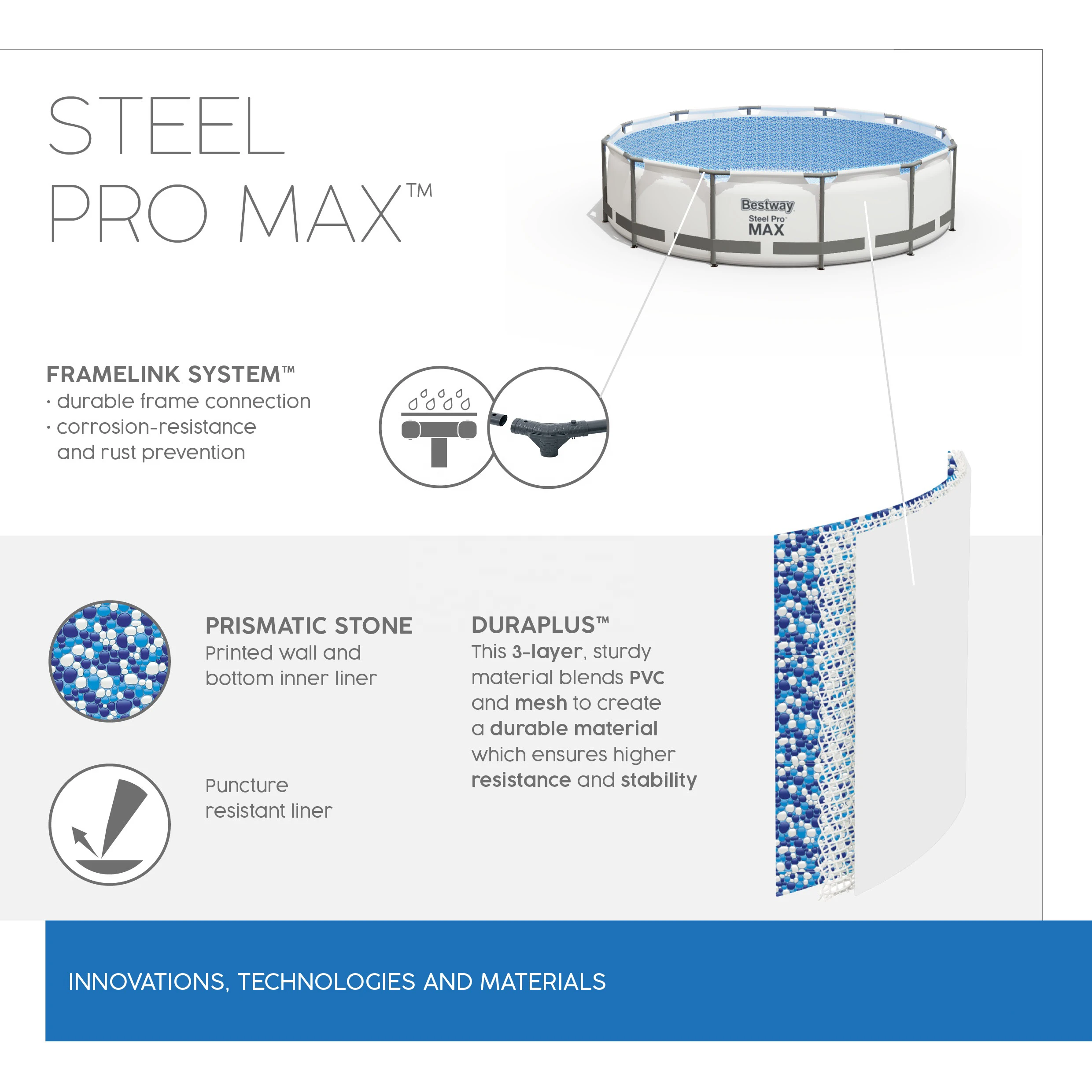 High Quality Round Family Use Swimming Pool Steel Frame Outdoor Above Ground Swimming Pool Portable Swim Pool Set