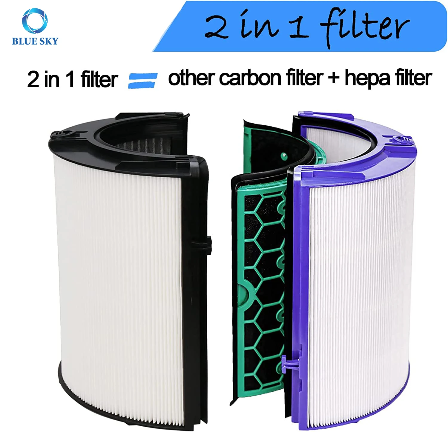 2 in 1 H13 Grade Activated Carbon Double Filtration Systems Air Purifier Filter Replacement for Dysons TP09/HP09/PH04