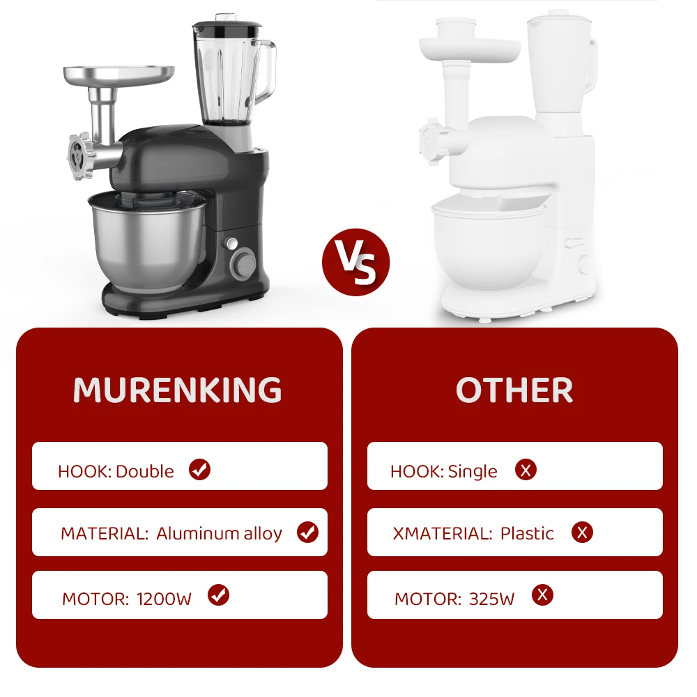 Big Power Blender Food Processor For Commercial Use Kitchen Robot 3 In 1 Beater Stand Hand Mixer