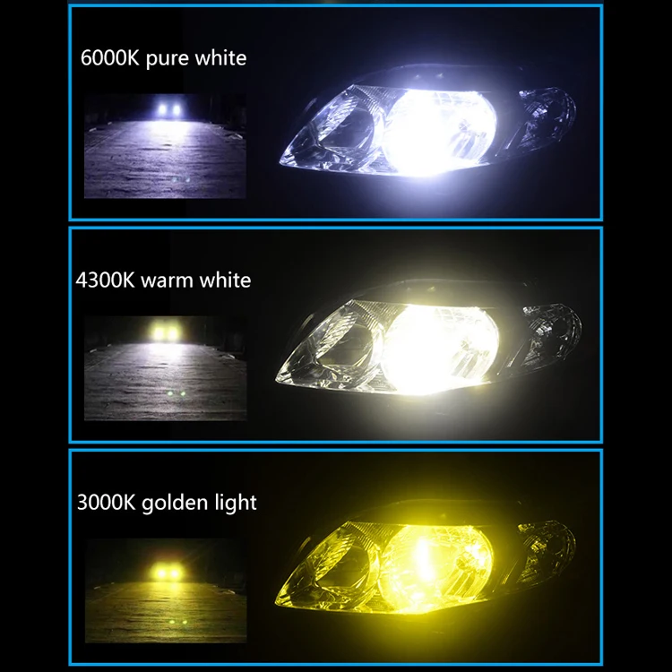 MC33 10000LM 72W tricolor  bulbhigh brightest 6500K 4300K 3000K 9005 car light  auto csp 9005 led new 2021 headlight