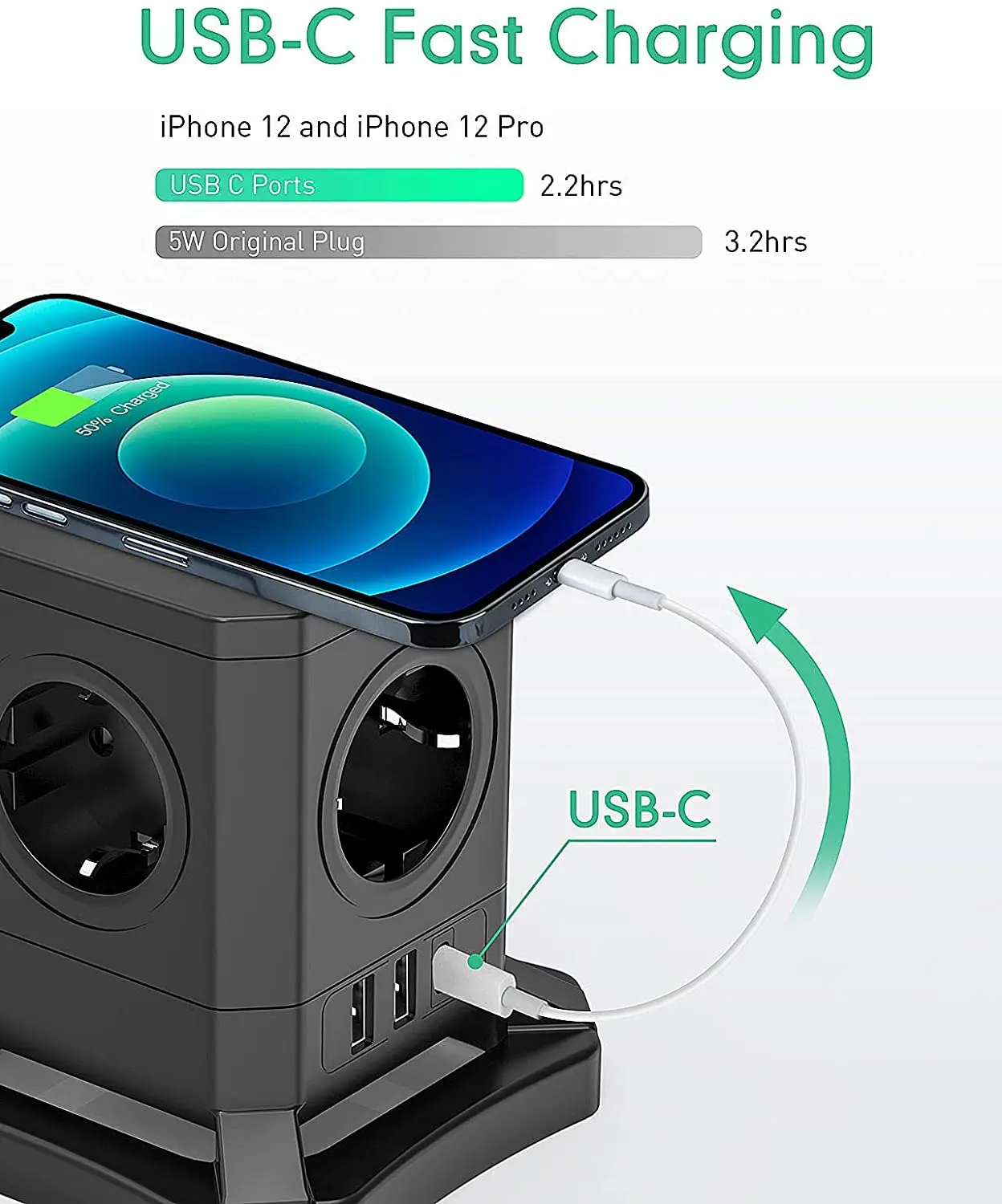 TP-VE3U5E: hot sales extension socket  power socket popsocket