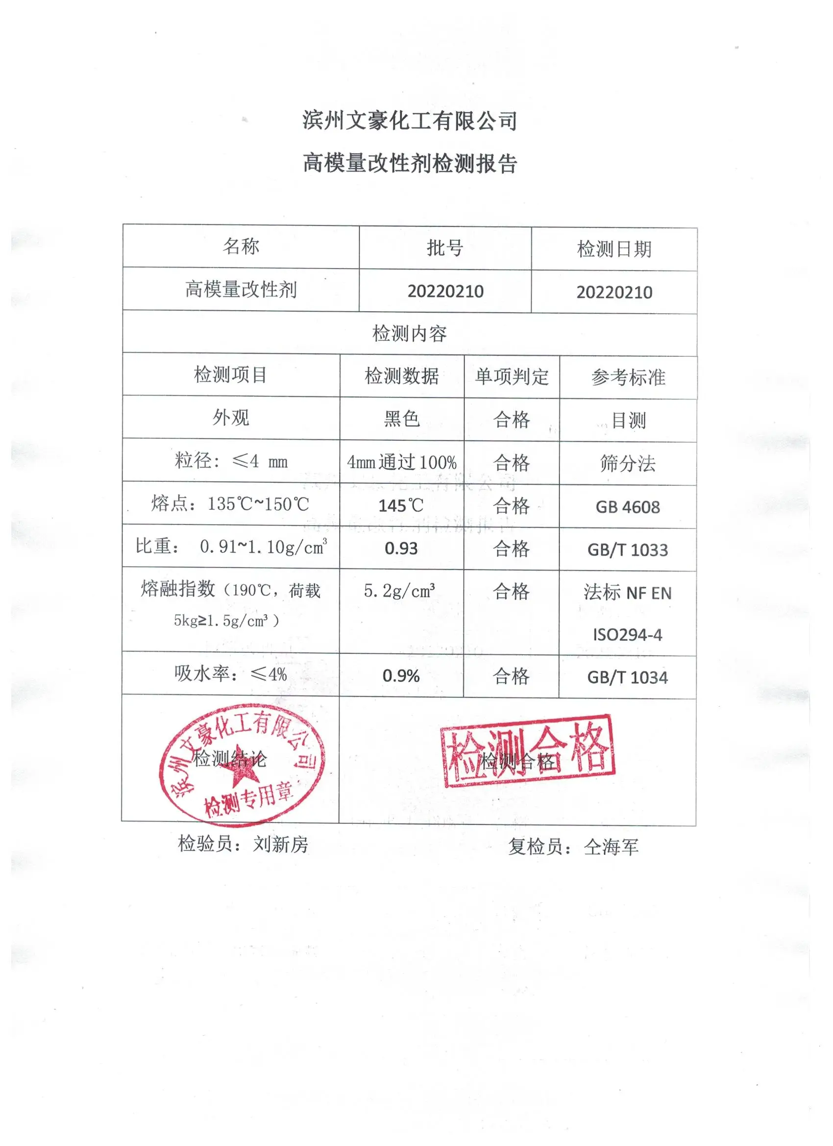 Unique Design Hot Sale Instant Bitumen Emulsion Modified Asphalt