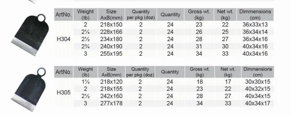 H304 H305 specifiction