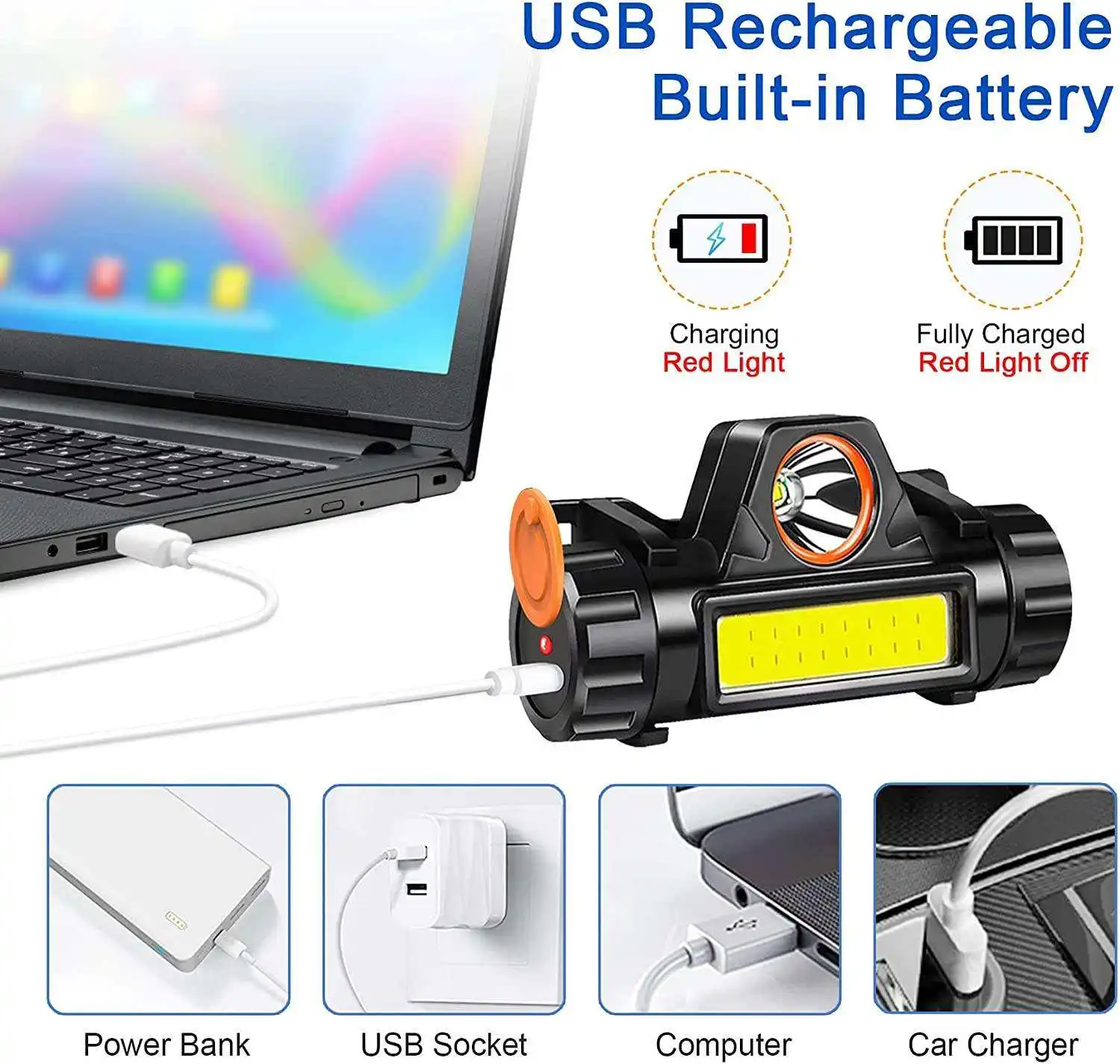 COB Headlamp For Hunting Fishing Camping Hiking Waterproof Super Bright Outdoor LED Head Lamp