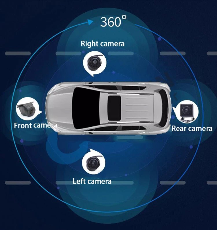 HD 1080P 3D surround view camera 360 degree bird view system rear view car camera